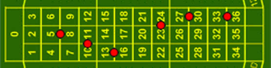 Roulette Le Tiers du Cylindre